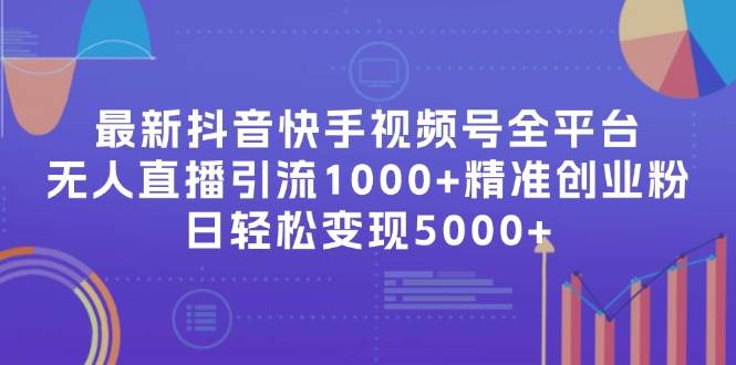 最新抖音快手视频号全平台无人直播引流1000+精准创业粉，日轻松变现5000+ - 智识科技网-智识科技网