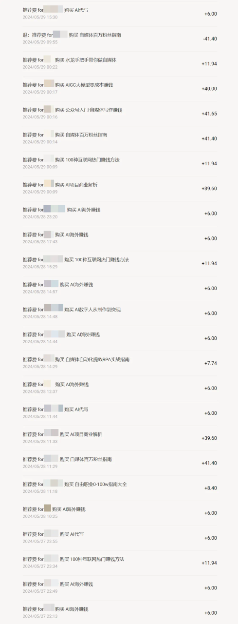 图片[3]-小报童专栏分享，当日收入1K+ - 智识科技网-智识科技网