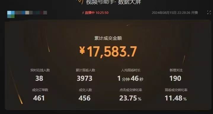 图片[2]-最新视频号技术流带货，只需无脑读话术直播，小白单场直播纯收益也能轻... - 智识科技网-智识科技网