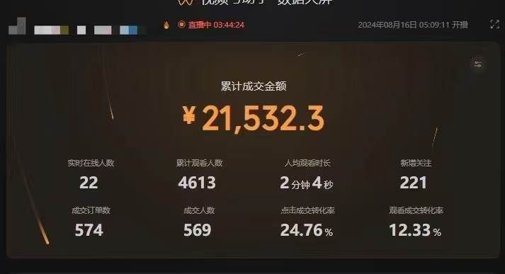 最新视频号技术流带货，只需无脑读话术直播，小白单场直播纯收益也能轻... - 智识科技网-智识科技网