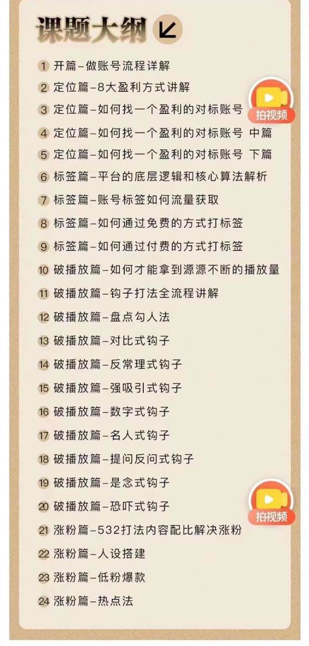 2024钩子·引流课：钩子下得好 流量不再愁，定位篇/标签篇/破播放篇/24节 - 智识科技网-智识科技网