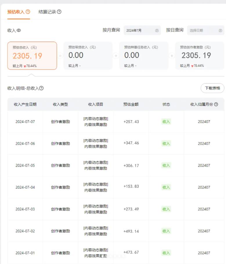 图片[2]-一分钟一条视频，无脑搬运，小白轻松月入6万+2024淘宝暴力新玩法，可批量 - 智识科技网-智识科技网