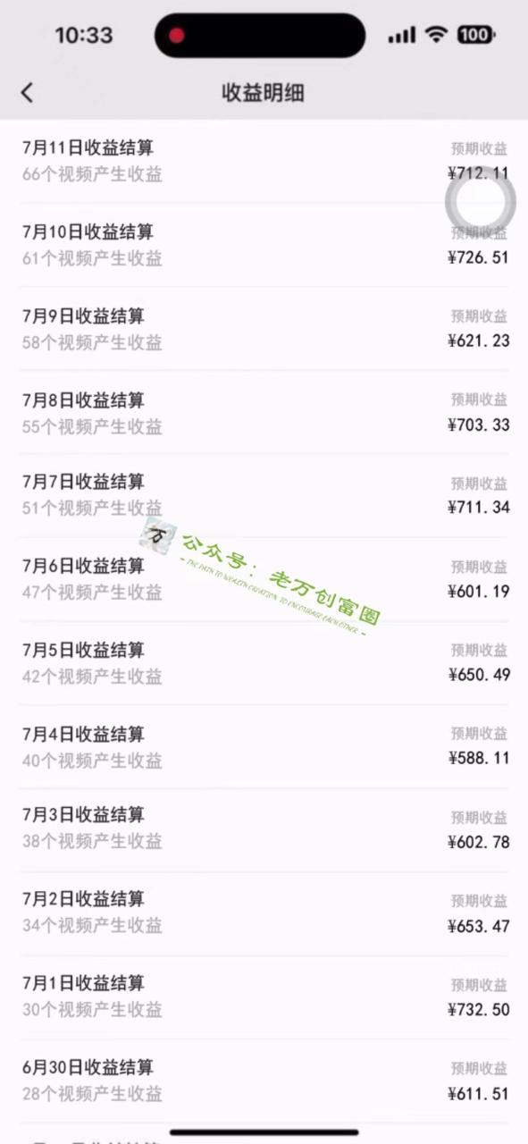 图片[2]-【AI最新实战教程】日入600+，批量生成说唱解说视频，小白也能1天搞定百条 - 智识科技网-智识科技网