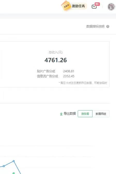 24年最新爱奇艺掘金项目，可批量操作，单日收益500+ - 智识科技网-智识科技网