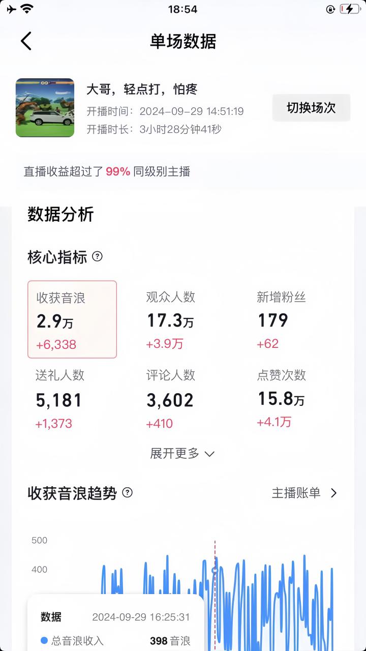 最新无人对打整蛊游戏直播 - 智识科技网-智识科技网