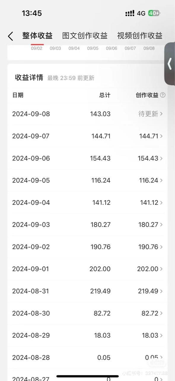 图片[2]-今日头条AI搬砖新玩法，冷门类目小白无脑复制粘贴，单号轻松日入100-300 - 智识科技网-智识科技网