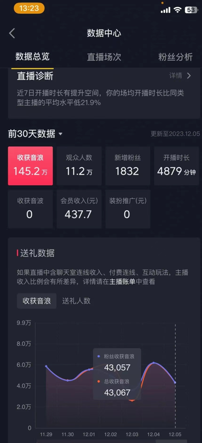 图片[3]-官方流量扶持单号日入1千+，十天万粉，最新流量密码vr全景计划，多种变现方式，操作简单三分钟一个视频，提供全套工具和素材，以及项目合集，任何行业和项目都可以转变思维进行制作，可长期做的项目！ - 智识科技网-智识科技网