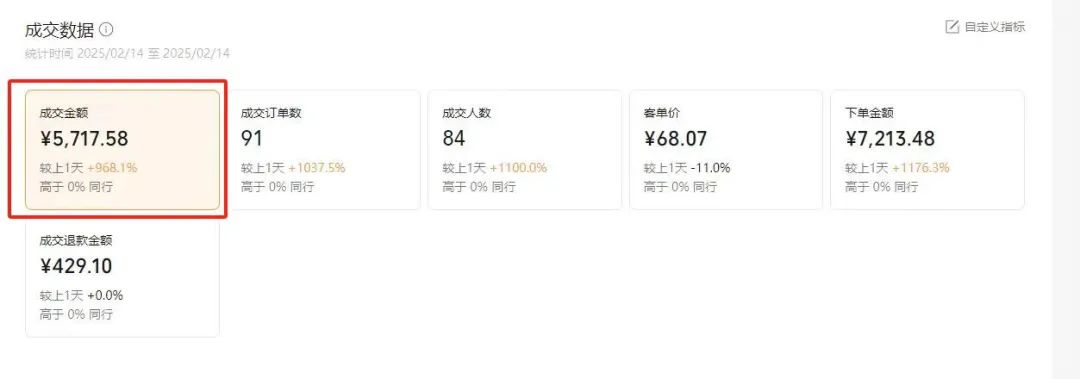 图片[2]-【视频号代运营】全程托管计划招募，躺赚模式，单月轻松变现7000+ - 智识科技网-智识科技网