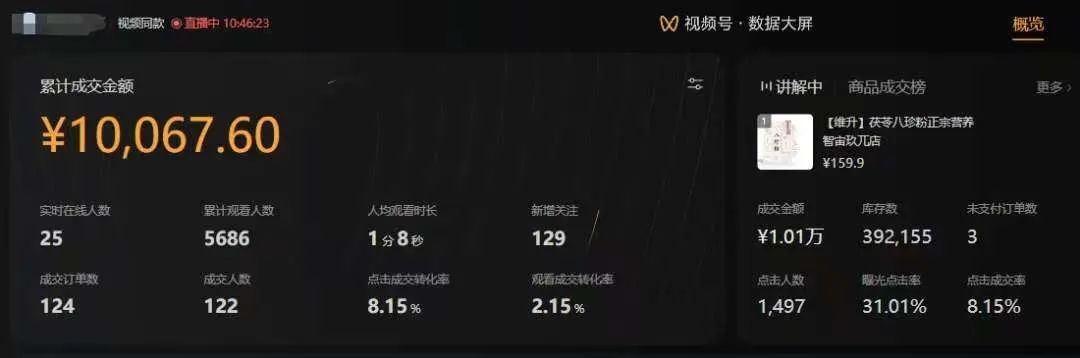 【视频号代运营】全程托管计划招募，躺赚模式，单月轻松变现7000+ - 智识科技网-智识科技网
