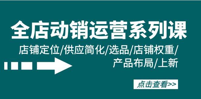 全店·动销运营系列课：店铺定位/供应简化/选品/店铺权重/产品布局/上新 - 智识科技网-智识科技网